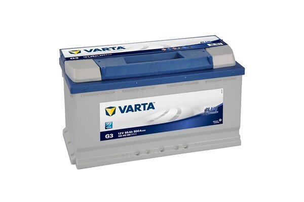Akumulator Varta 95Ah D+