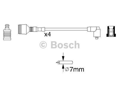 Cavi di accensione Alfa Romeo 145 94-00